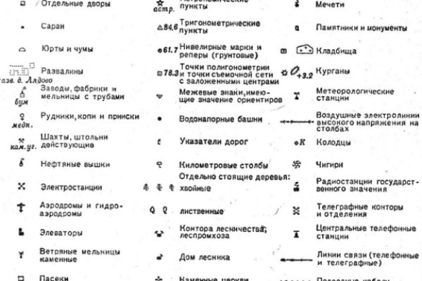 Кракен сайт юнион