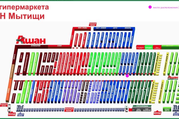 Kraken смылка