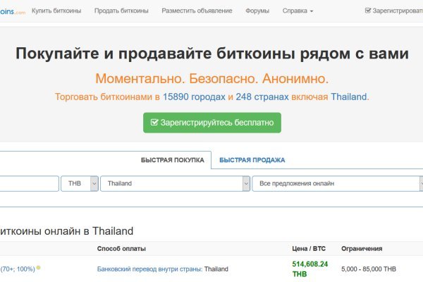 Сайты даркнета