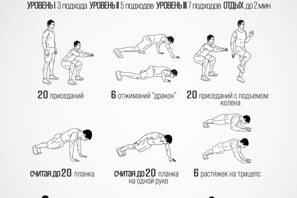 Кракен нов