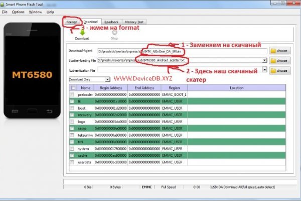 Кракен официальный сайт онион