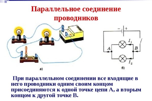 Кракен актуальная ссылка kraken torion net