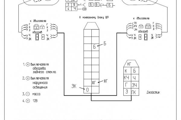 Ссылка кракен kr2web in