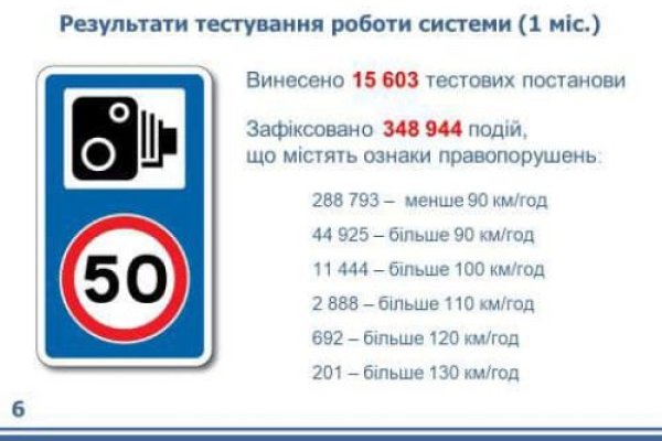 Как купить наркотик в кракен