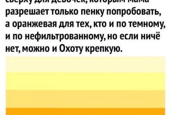 Вход в кракен
