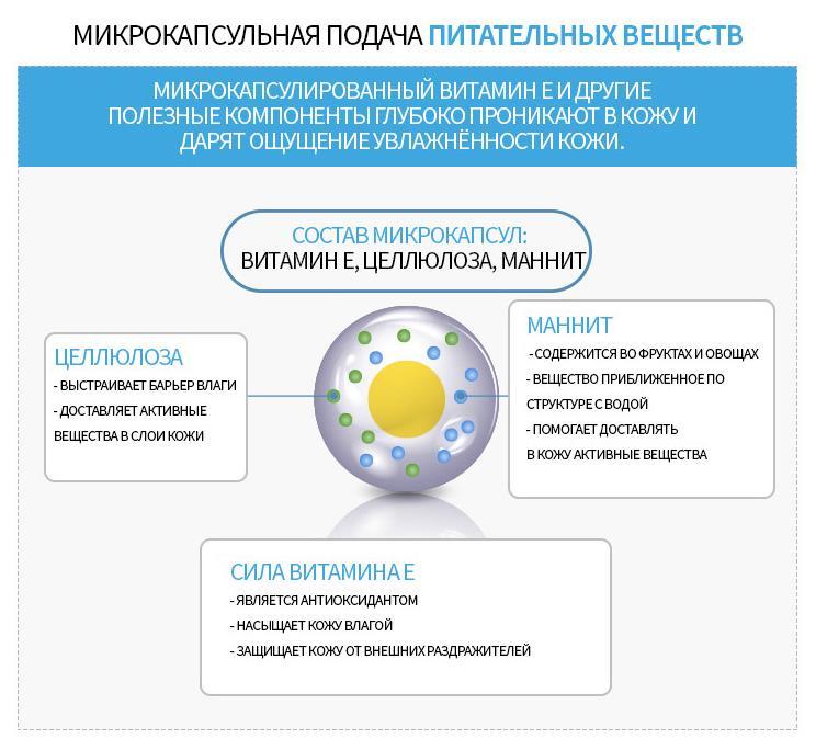 Где брать ссылки на кракен